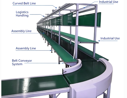 Anti-static Curved Pvc Belt Conveyor Assembly Line, Custom Turning Belt Production Line For Electronic Workshop