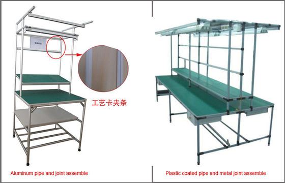 สถานีงานท่อ Lean Pipe Rack โต๊ะทำงานอุตสาหกรรม